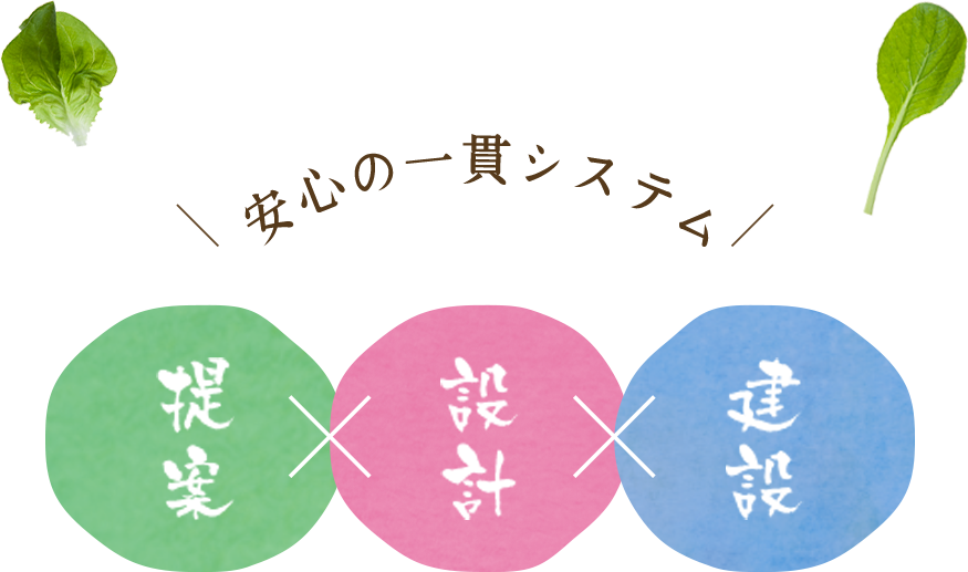 安心の一貫システム