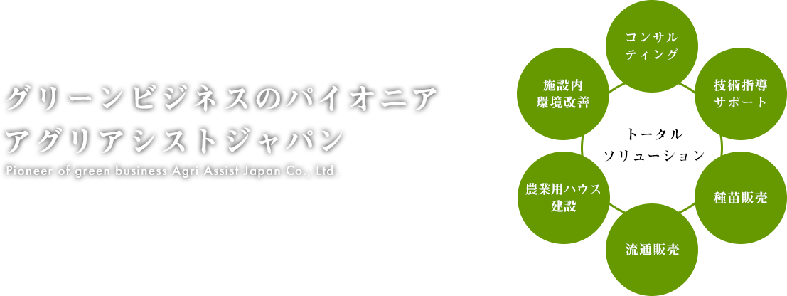 グリーンビジネスのパイオニア アグリアシストジャパン